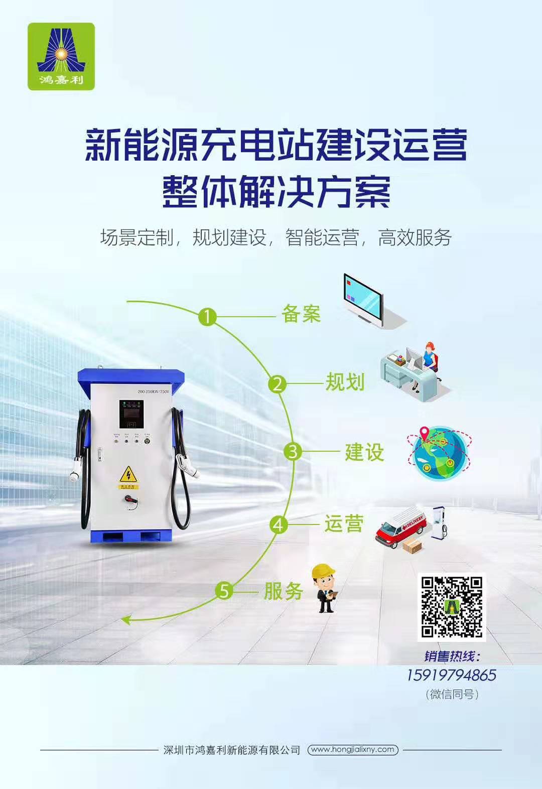 充電樁市場分析報告，鴻嘉利交貨數(shù)量喜人(圖3)