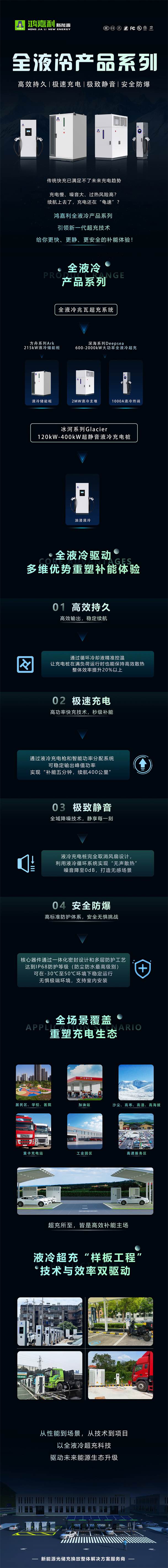 一圖讀懂｜鴻嘉利液冷產品系列：油電同速，液冷技術開啟兆瓦級超充革命(圖1)